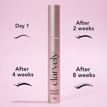 Eyelash Growth Serum