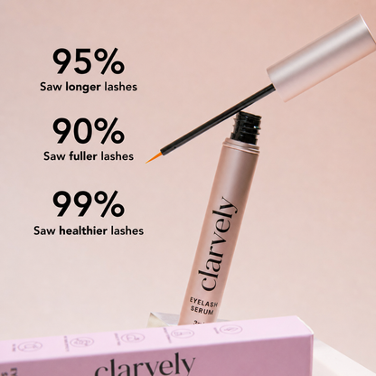 Eyelash Growth Serum