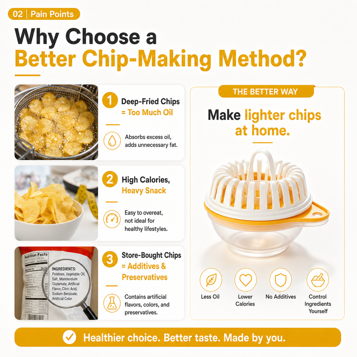 Microwave Potato Chip Maker with Slicer Set